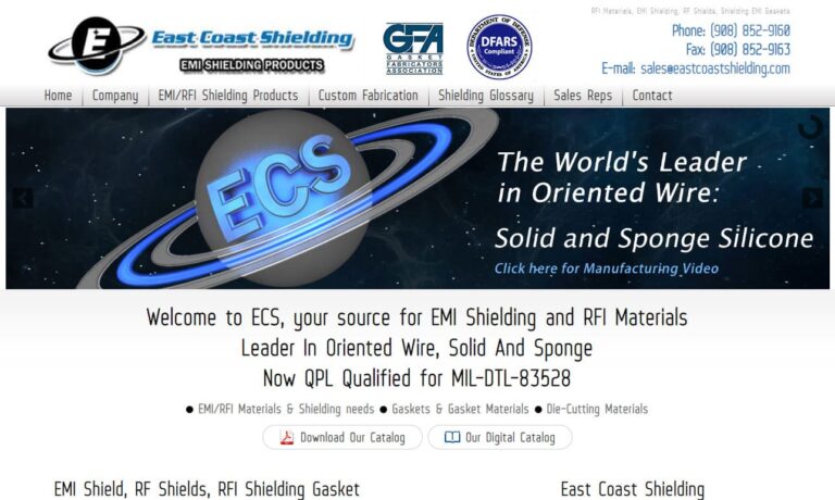 East Coast Shielding